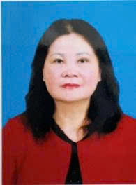 Bà Dung